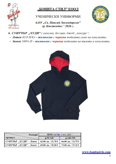 B_G_Sv_P_Hilend_Kustendil_Page_4