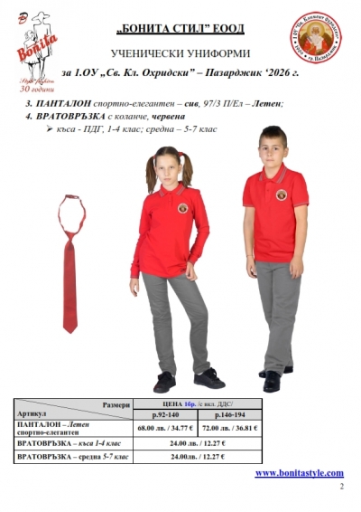 Kliment_Ohridski_Pazardjik._Page_2