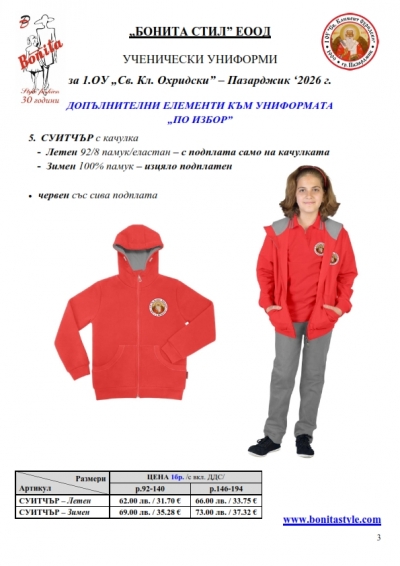 Kliment_Ohridski_Pazardjik._Page_3