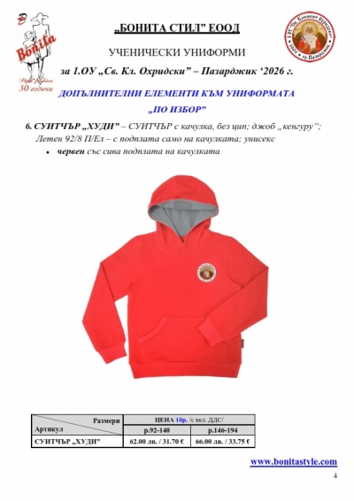 Kliment_Ohridski_Pazardjik._Page_4