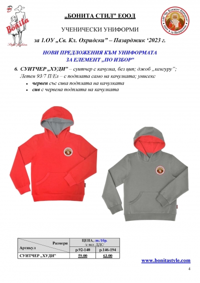Kliment_Ohridski_Pazardjik._Page_4