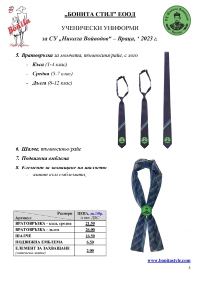 Nikola_Voyvodov_Vraca_Page_5