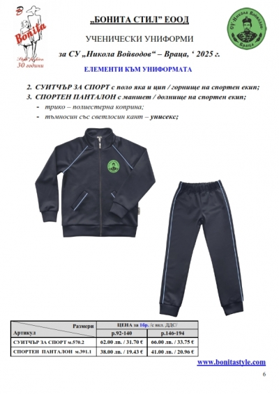 Nikola_Voyvodov_Vraca_Page_6