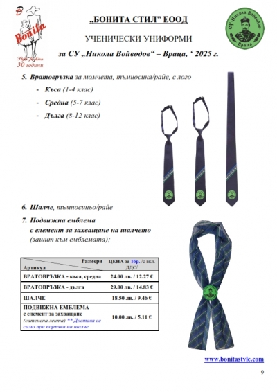 Nikola_Voyvodov_Vraca_Page_9