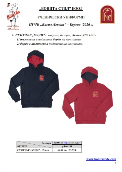 Vasil Levski_Burgas_Page_3