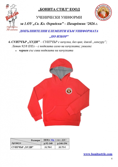 Kliment_Ohridski_Pazardjik._Page_4