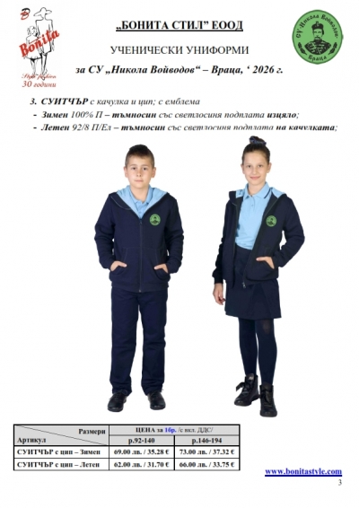 Nikola_Voyvodov_Vraca_Page_3