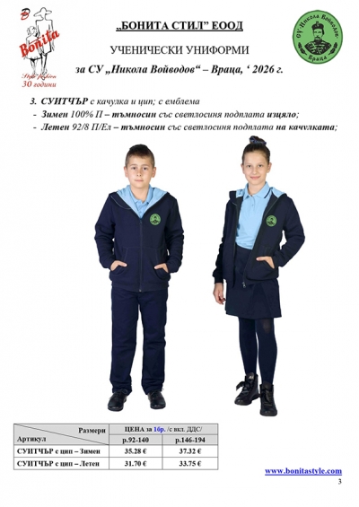 Nikola_Voyvodov_Vraca_Page_3