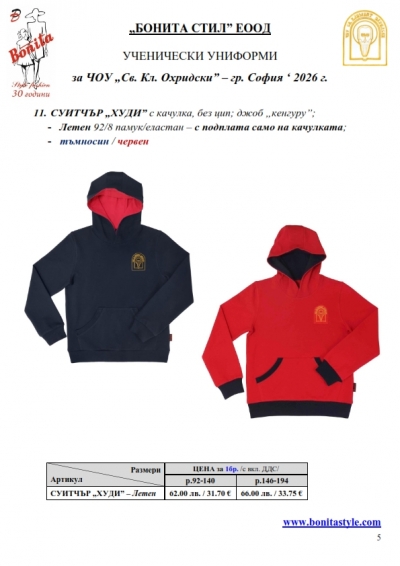 Св_Кл_ Охридски_Page_5