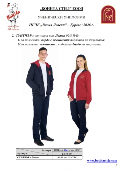 Vasil Levski_Burgas_Page_2